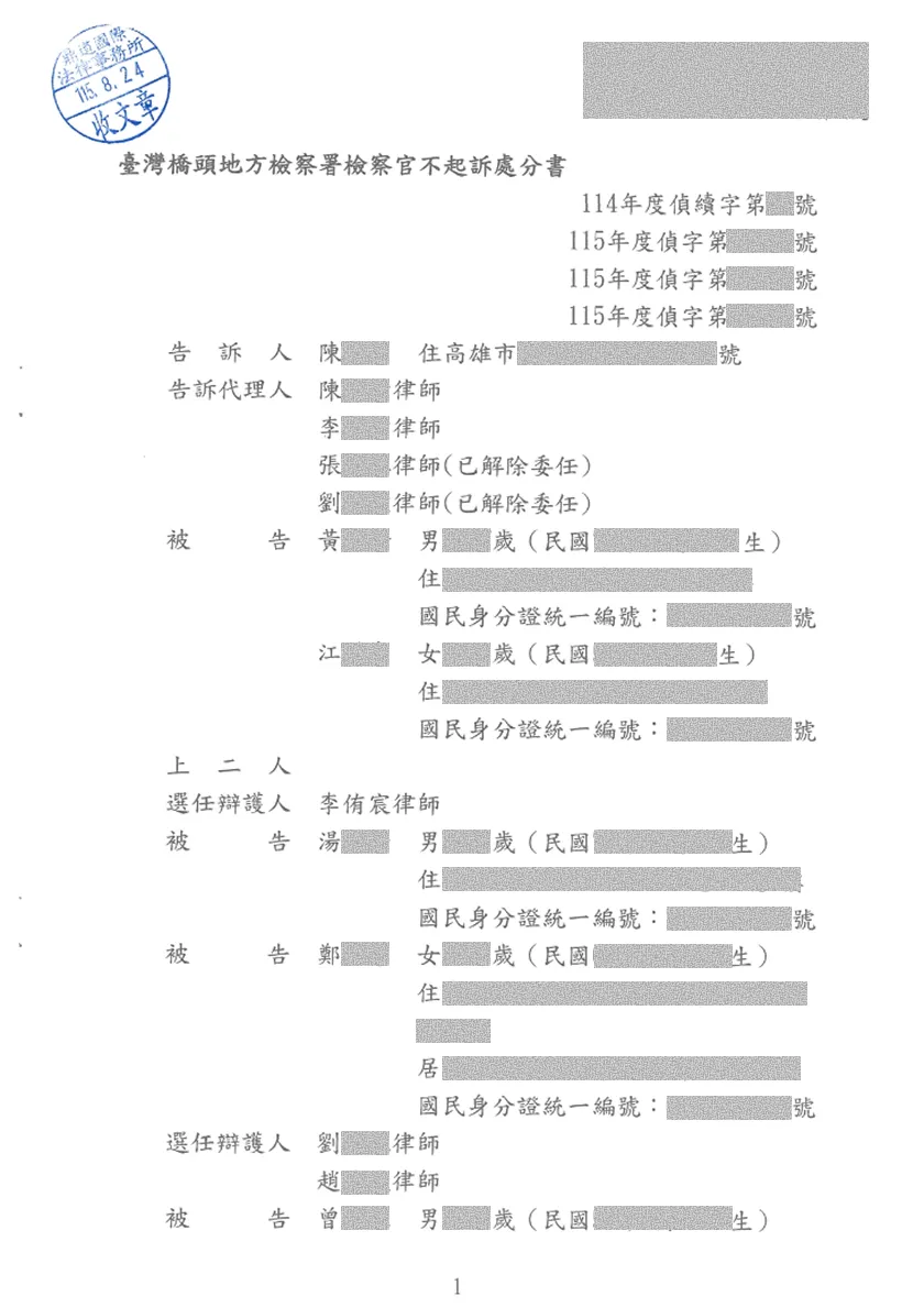 投資失利慘遭提告詐欺重罪？釐清商業糾紛，獲不起訴處分
