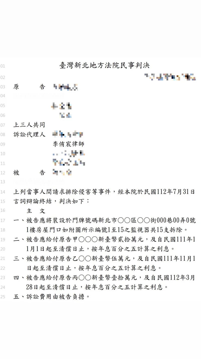 惡鄰居裝監視器怎麼辦，委任律師保障隱私權！案例分享|台中律師、民事律師