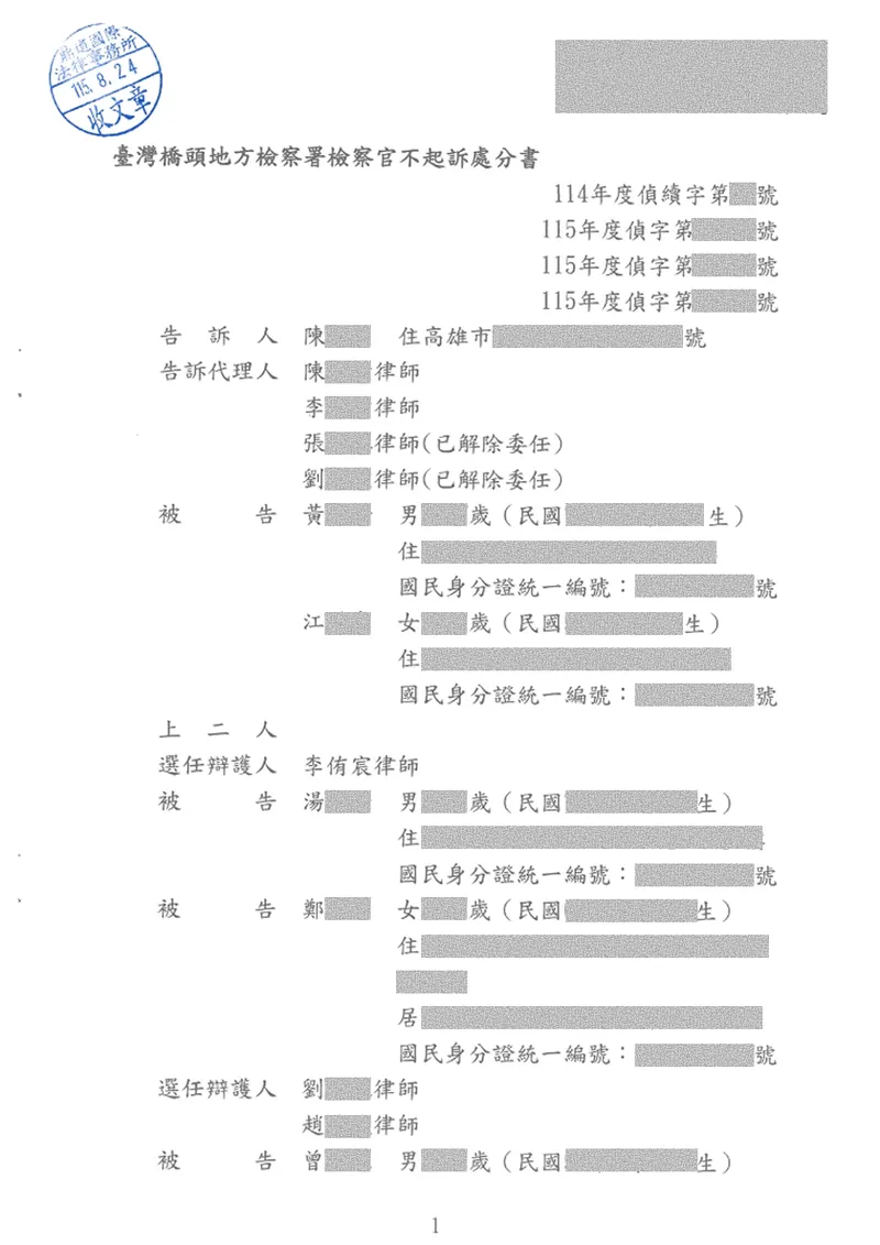 投資失利慘遭提告詐欺重罪？釐清商業糾紛，獲不起訴處分